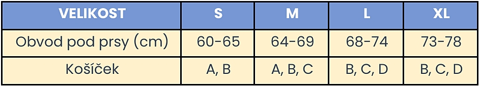 Kojicí podprsenka Tina tabulka velikostí